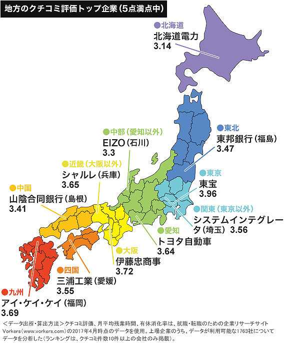 各地域で年収・労働時間・有休消化率のバランスが取れたトップ優良企業のまとめ