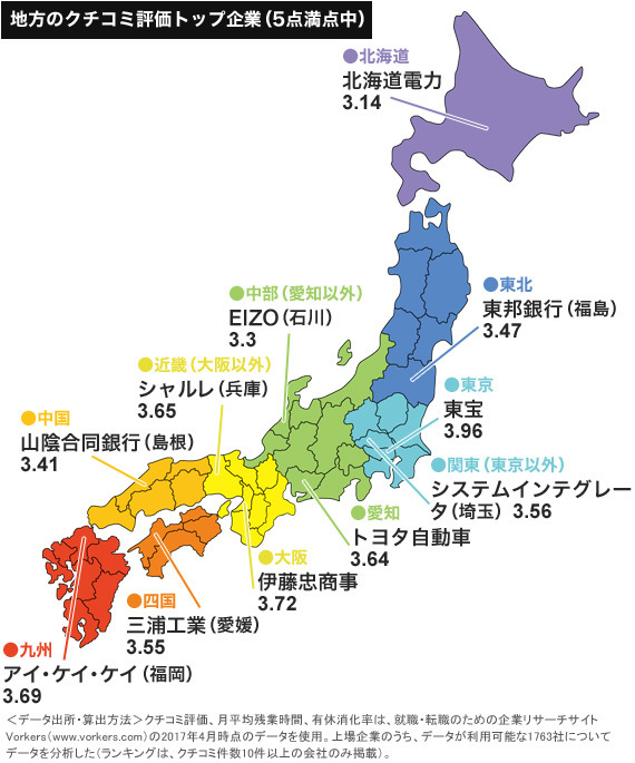 各地域で年収・労働時間・有休消化率のバランスが取れたトップ優良企業